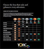 TONIC EYEWEAR SUNGLASSES COVE PHOTOCHROMIC GREY LENS